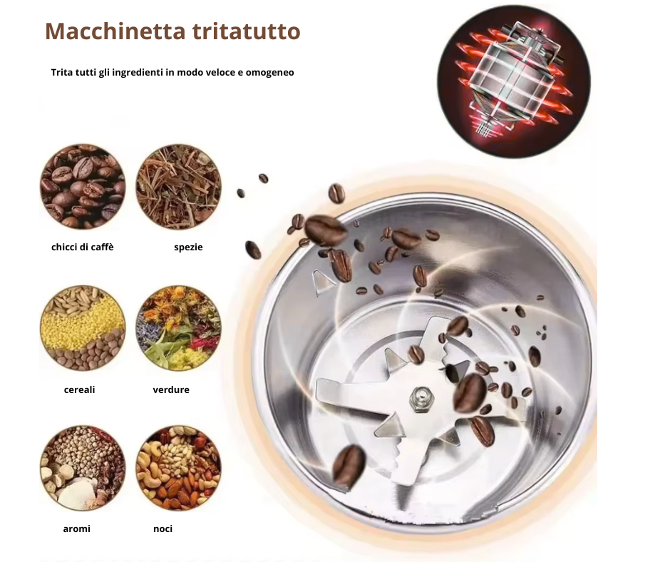 AYASLIM -✅ Compatto e salvaspazio – Design moderno che si adatta a qualsiasi cucina.